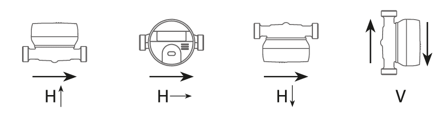 B Meters HYDRODIGIT-S1 Smart Digital Cold Water Meter from MWA Technology