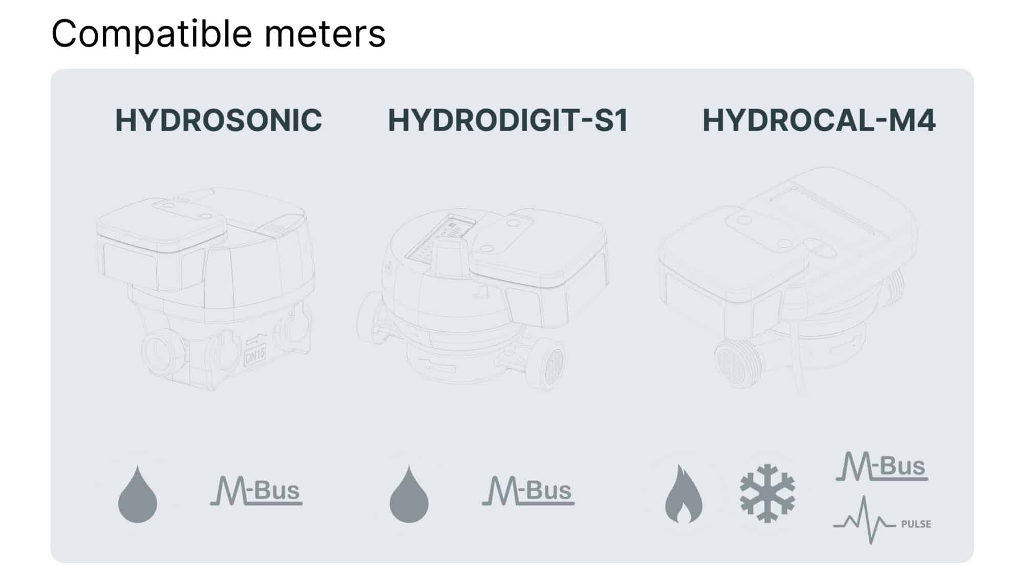 IR-MB-Pulse-Compatible-Meters