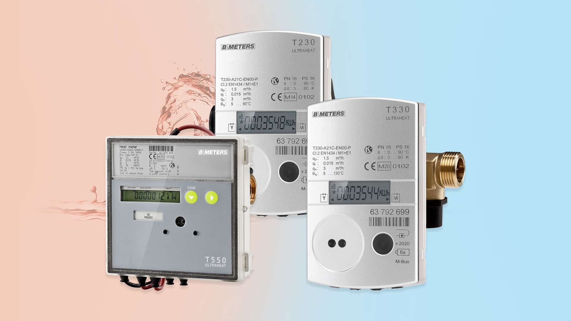 Partner Products
